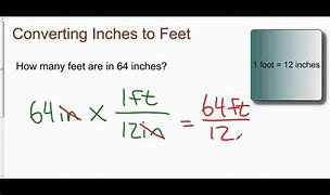 Image result for Inches into Feet Formula in It Programming