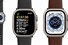 Image result for New Apple Watch Straps