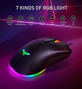 Image result for Gaming Keyboard and Mouse Combo