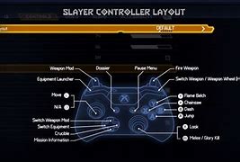 Image result for Doom Eternal Xbox Controller Layout