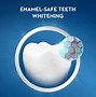Image result for Teeth Whitening Strips