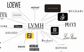 Image result for Moet Hennessy Louis Vuitton Owner