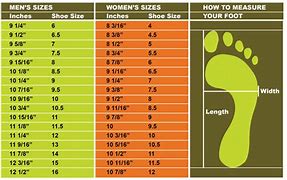 Image result for How Many Inches in a Sq Foot
