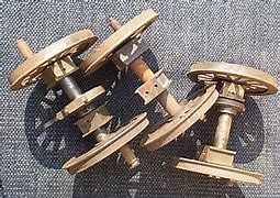 Image result for 5 Inch Gauge Class 3.5