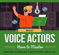 Image result for The Voice Actors Tool Kit