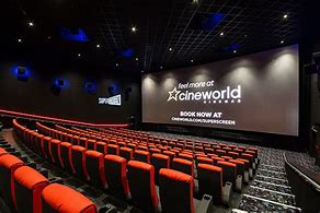 Image result for What's the Different Screen Size in Cineworld Diagram