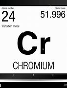 Image result for Where Is CR On the Periodic Table