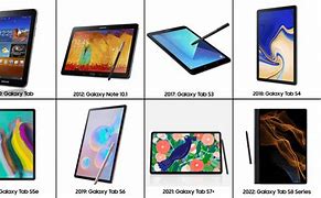 Image result for Samsung Galaxy Tab Models List