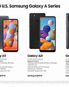 Image result for Samsung Galaxy Model Numbers List