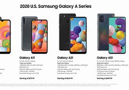 Image result for Samsung A Series Phones