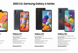 Image result for Sub Products of Phone Chart