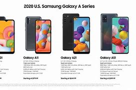 Image result for All Samsung Galaxy a Series Phones with Red Color