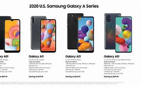 Image result for Galaxy Phones Models in Order
