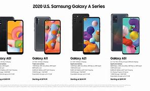 Image result for Samsung Phone Sizes