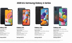 Image result for Samsung a Line Phones