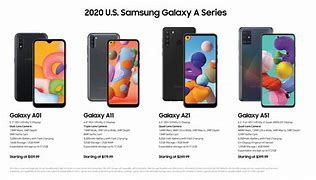 Image result for Samsung a Series All Models