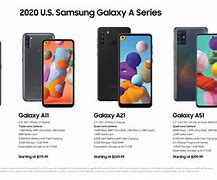 Image result for Samsung New Series