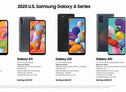 Image result for Samsung Phone Models 2020