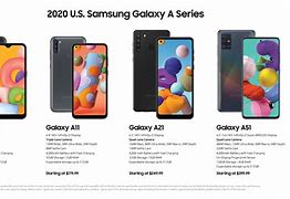 Image result for Samsung Galaxy à 100