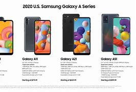 Image result for New Samsung Phones 2020