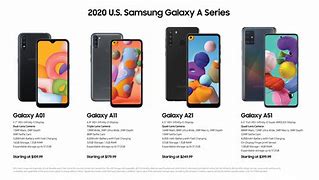 Image result for samsung a series phone