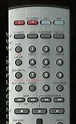 Image result for Panasonic Eur7623x60 DVD Remote