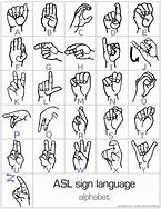 Image result for 3 in Sign Language