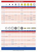 Image result for Charger Tip Size Chart