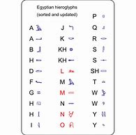 Image result for Hieroglyphics PNG
