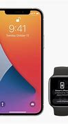 Image result for iPad iPhone and Apple Watch