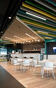 Image result for Adidas Architecture