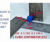 Image result for How Big Is 1Cmcubed