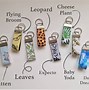 Image result for Nissan Key Chain