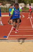Image result for MS Boys Track