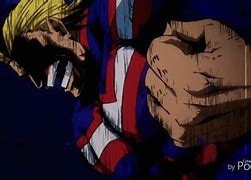 Image result for All Might Angry