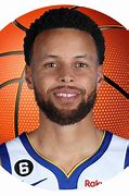 Image result for Steph Curry Shooting Drills Court