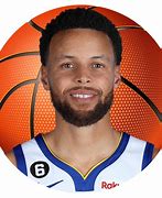 Image result for Curry Samsung