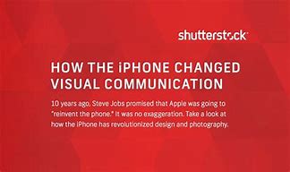 Image result for iPhone Infographic