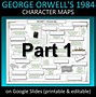 Image result for Orwell 1984 Game