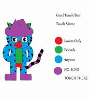 Image result for Bad Touch Meme