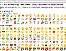 Image result for Apple Emoji vs Sansung Emoji