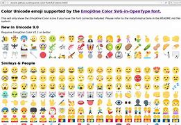 Image result for Google Melting Emoji