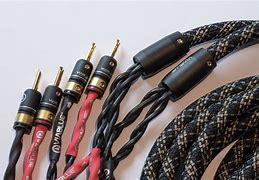 Image result for Biqio Hi-FI Cable