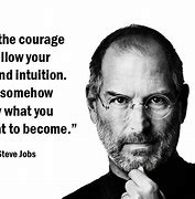 Image result for Famous Quotes On Success
