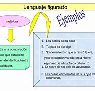 Image result for Ejemplo De Lenguaje Figurativo