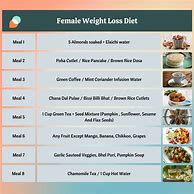 Image result for Female Weight Loss Diet