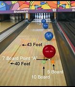 Image result for Bowling Alley Dimensions Diagram