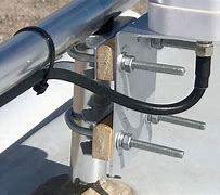 Image result for Mount Cell Booster On RV