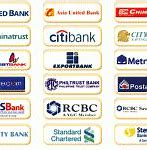 Image result for Best Bank Logos