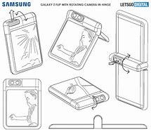 Image result for Samsung Galaxy Z Flip Camera